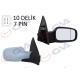Megane 2 Megane II Dış Dikiz Ayna Sağ Elektrikli 7701054688
