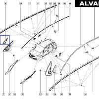 Kadjar Sağ Ayna Üçgeni Üst Kısım (2013-2022) 638742756R -Renault Mais